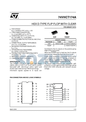 74VHCT174AMTR datasheet - HEX D-TYPE FLIP FLOP WITH CLEAR