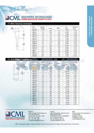 CM23 datasheet - T-1 Wire Terminal (standard)