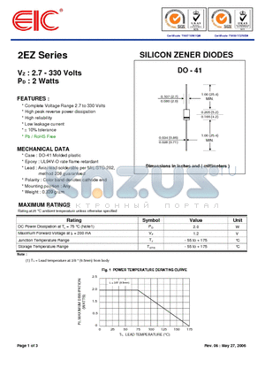 2EZ160D10 datasheet - SILICON ZENER DIODES