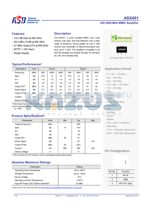 ASX401 datasheet - 250-3000 MHz MMIC Amplifier