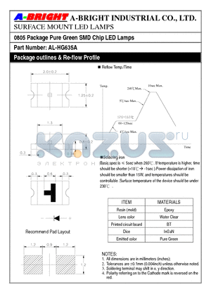 AL-HG635A_09 datasheet - 0805 Package Pure Green SMD Chip LED Lamps