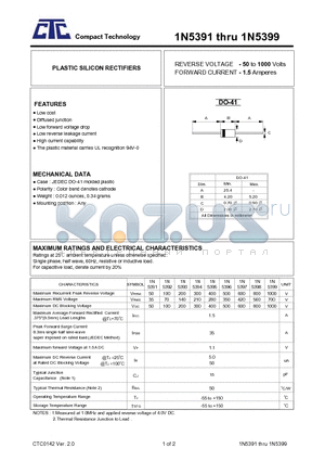 1N5392 datasheet - PLASTIC SILICON RECTIFIERS (DO-41)