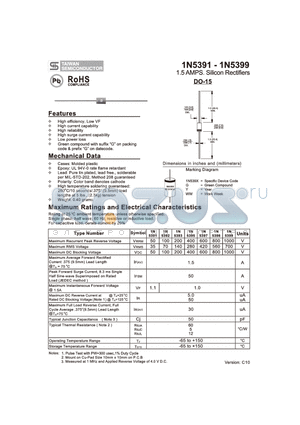 1N5397 datasheet - 1.5 AMPS. Silicon Rectifiers