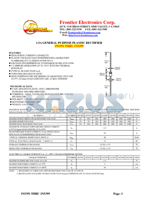 1N5399 datasheet - 1.5A GENERAL PURPOSE PLASTIC RECTIFIER