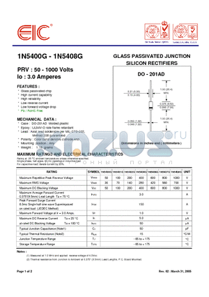 1N5402G datasheet - GLASS PASSIVATED JUNCTION SILICON RECTIFIERS