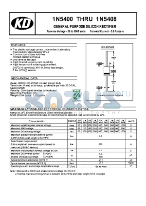 1N5404 datasheet - GENERAL PURPOSE SILICON RECTIFIER