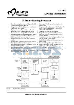 AL3000 datasheet - IP Frame Routing Processor