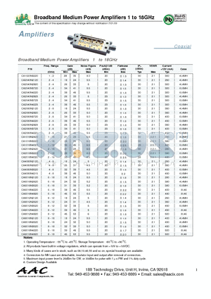 CA8012N2120 datasheet - Broadband Medium Power Amplifiers 1 to 18GHz