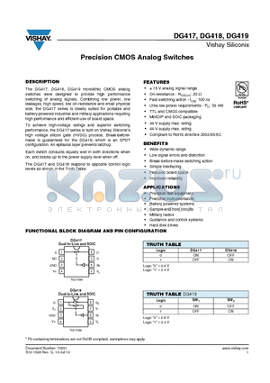 DG417 datasheet - Precision CMOS Analog Switches