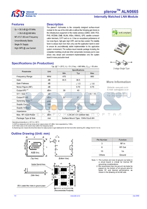 ALN0665 datasheet - Internally Matched LNA Module