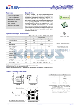 ALN0667WT datasheet - Internally Matched LNA Module