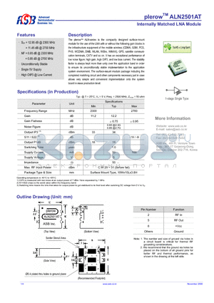 ALN2501AT datasheet - Internally Matched LNA Module