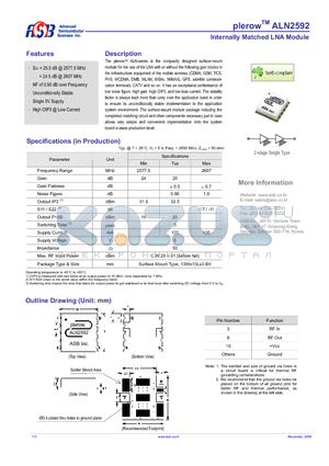 ALN2592 datasheet - Internally Matched LNA Module