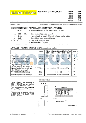 1N5618 datasheet - RECTIFIER, up to 1kV, 2A, 2ls