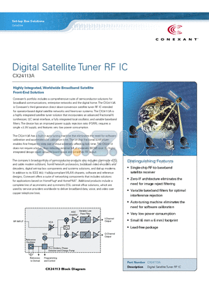 CX24113A datasheet - Digital Satellite Tuner RF IC