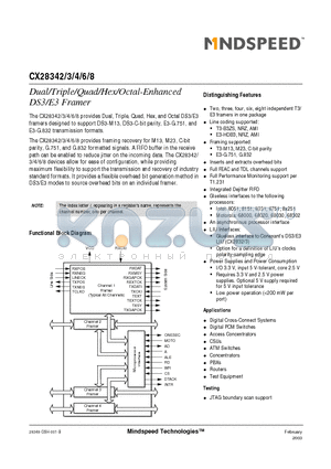 CX28346 datasheet - Dual/Triple/Quad/Hex/Octal-Enhanced DS3/E3 Framer