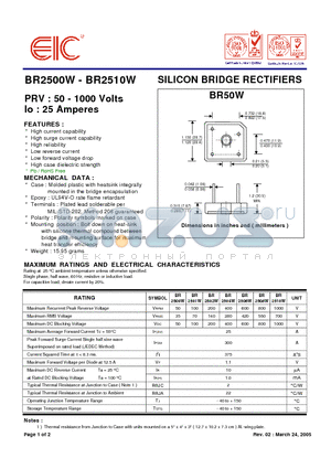 BR2501W datasheet - SILICON BRIDGE RECTIFIERS