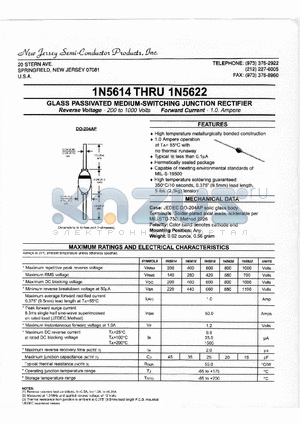 1N5622 datasheet - GLASS PASSIVATED MEDIUM-SWITCHING JUNCTION RECTIFIER