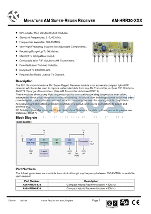 AM-HRR60-433 datasheet - MINIATURE AM SUPER-REGEN RECEIVER