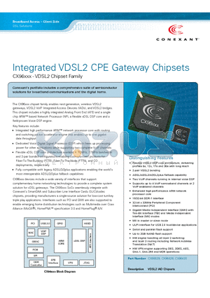 CX96629 datasheet - Integrated VDSL2 CPE Gateway Chipsets