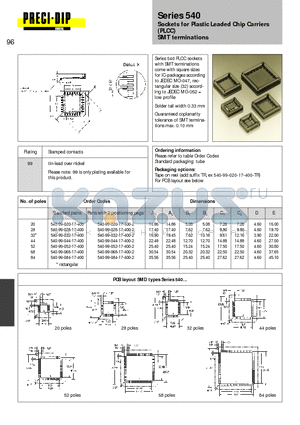 540-99-028-17-400 datasheet - Sockets for Plastic Leaded Chip Carriers (PLCC) SMT terminations
