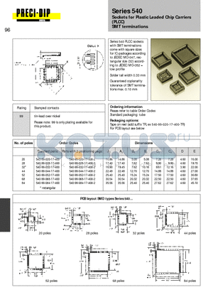 540-99-044-17-400-2 datasheet - Sockets for Plastic Leaded Chip Carriers (PLCC) SMT terminations