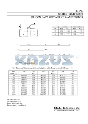 BR8F5 datasheet - SILICON FAST RECOVERY 2.0 AMP DIODES