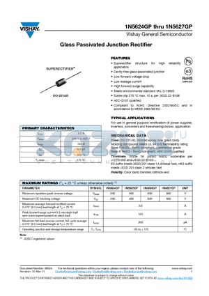 1N5626GP datasheet - Glass Passivated Junction Rectifier