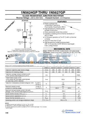 1N5627GP datasheet - GLASS PASSIVATED JUNCTION RECTIFIER