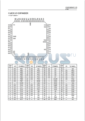 CXD1095AR datasheet - C-MOS I/O EXPANDER