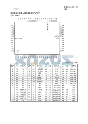 CXD1133Q-321 datasheet - C-MOS 8-BIT MICROCOMPUTER
