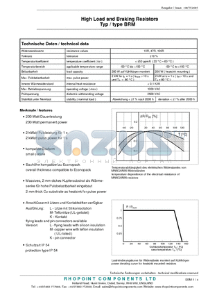 BRM-10R-10-L datasheet - High Load and Braking Resistors