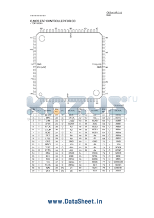 CXD2512R datasheet - C-MOS ESP CONTROLLER FOR CD