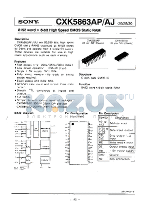 CXK5863AP-25 datasheet - 8192 word x 8-bit High Speed CMOS Static RAM