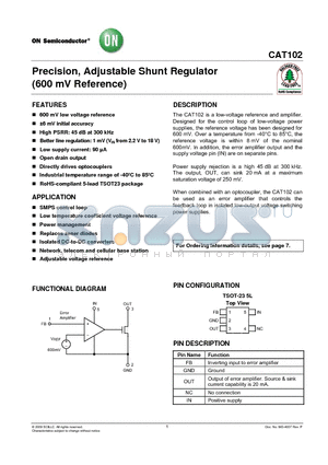 CAT102TDI-G datasheet - Precision, Adjustable Shunt Regulator (600 mV Reference)