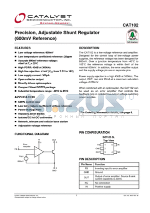 CAT102TBI-T3 datasheet - Precision, Adjustable Shunt Regulator