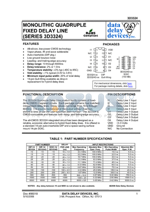 3D3324-15 datasheet - MONOLITHIC QUADRUPLE FIXED DELAY LINE