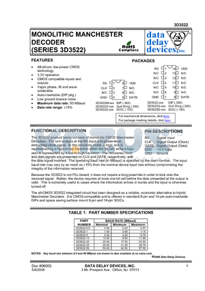 3D3522Z-25 datasheet - MONOLITHIC MANCHESTER DECODER