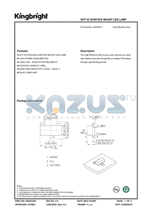 AM23ID-F datasheet - SOT-23 SURFACE MOUNT LED LAMP