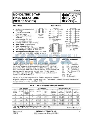 3D7105-1.5 datasheet - MONOLITHIC 5-TAP FIXED DELAY LINE (SERIES 3D7105)