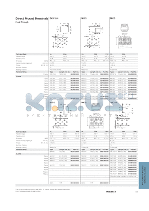 0274060000 datasheet - Direct Mount Terminals