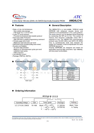 AM24LC16 datasheet - 2-Wire Serial 16K-bits (2048 x 8) CMOS Electrically Erasable PROM