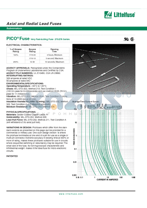 0275025.NRT1L datasheet - PICO^ Fuse Very Fast-Acting Fuse 275/276 Series