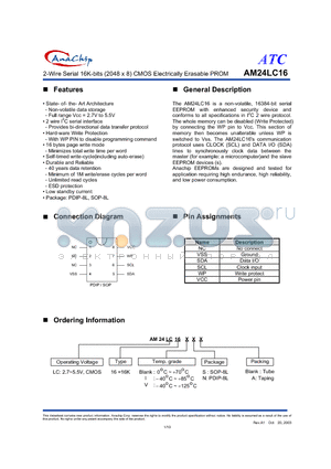 AM24LC16SA datasheet - 2-Wire Serial 16K-bits (2048 x 8) CMOS Electrically Erasable PROM