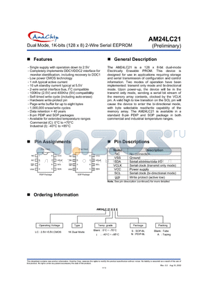 AM24LC21IN datasheet - Dual Mode, 1K-bits (128 x 8) 2-Wire Serial EEPROM