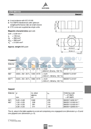 B66398W1024T001 datasheet - ETD 59/31/22 Core