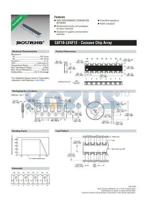 CAT16-LV4F12 datasheet - Concave Chip Array