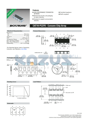 CAT16-PC2F6 datasheet - Concave Chip Array