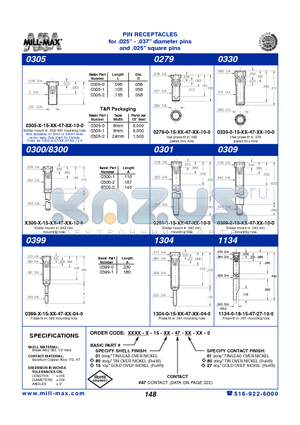 0279-0-15-01-4727100 datasheet - PIN RECEPTACLES for .025 - .037 diameter pins and .025 square pins