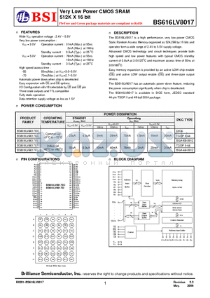 BS616LV8017DI70 datasheet - Very Low Power CMOS SRAM 512K X 16 bit